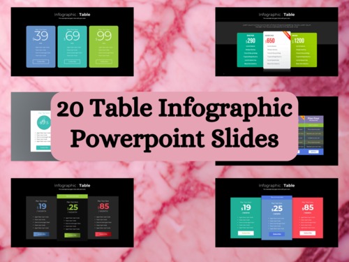 Product picture 20 Editable Table Infographics Powerpoint Slides